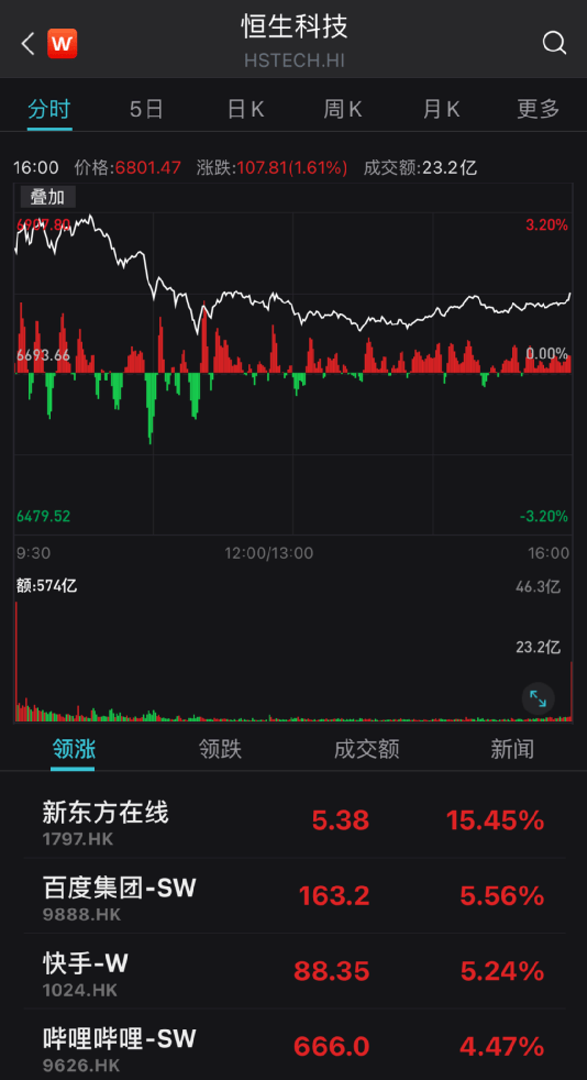 百度平台:今晚澳门三肖三码开一码-股票xd开头什么意思  第3张