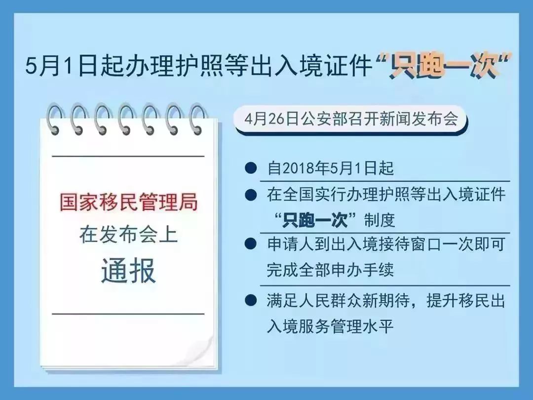 百度平台:新澳门4949免费资料大全-护照签注怎么办理  第2张