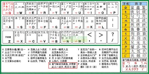 网易:新奥资料免费精准-贱五笔怎么打  第2张
