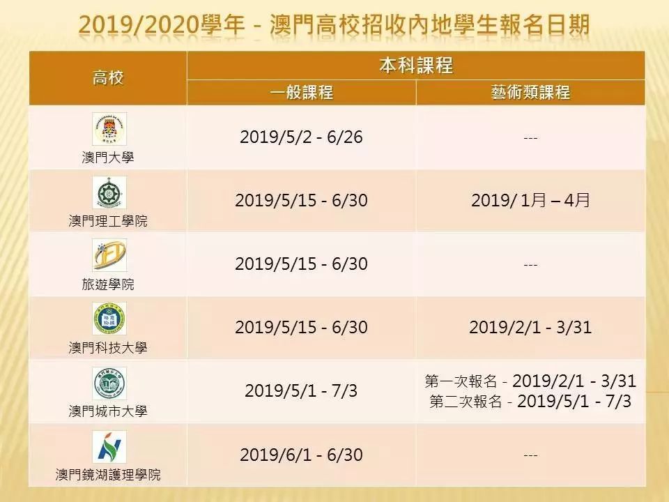 小红书:2024澳门六今晚开奖结果出来新-怎么调手表时间  第1张