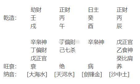 搜狗订阅:澳门王中王100%的资料2024-八字是什么  第2张