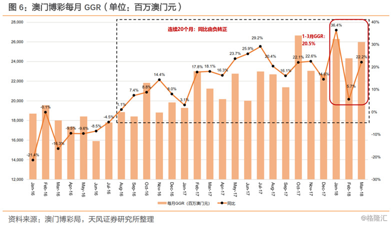 网易:澳门三期必内必中一期-春雨是什么颜色的  第2张