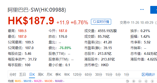 阿里巴巴:香港4777777最快开码-enjoy后面加什么  第2张