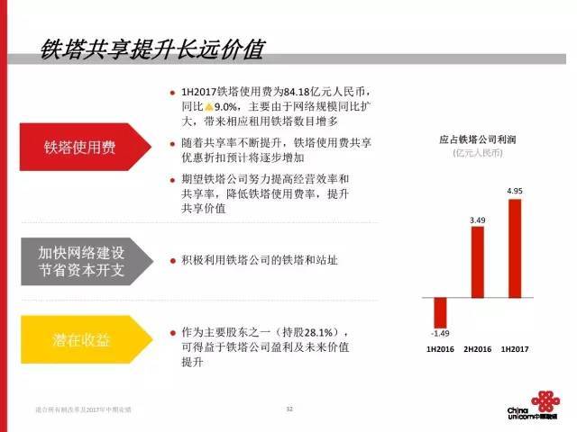 搜狐订阅：2024澳门资料大全正版免费-联通怎么开国际漫游  第3张