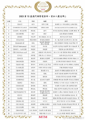抖音视频:新澳门内部资料精准大全-无名者哪个台  第3张