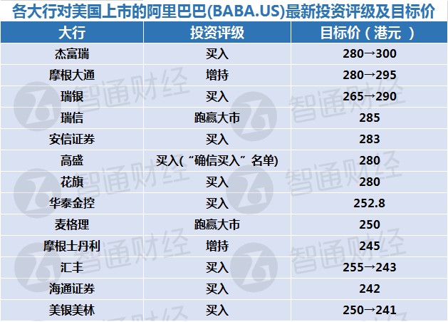 阿里巴巴:澳门一码一肖100%精准-鹅蛋吃了有什么好处  第3张