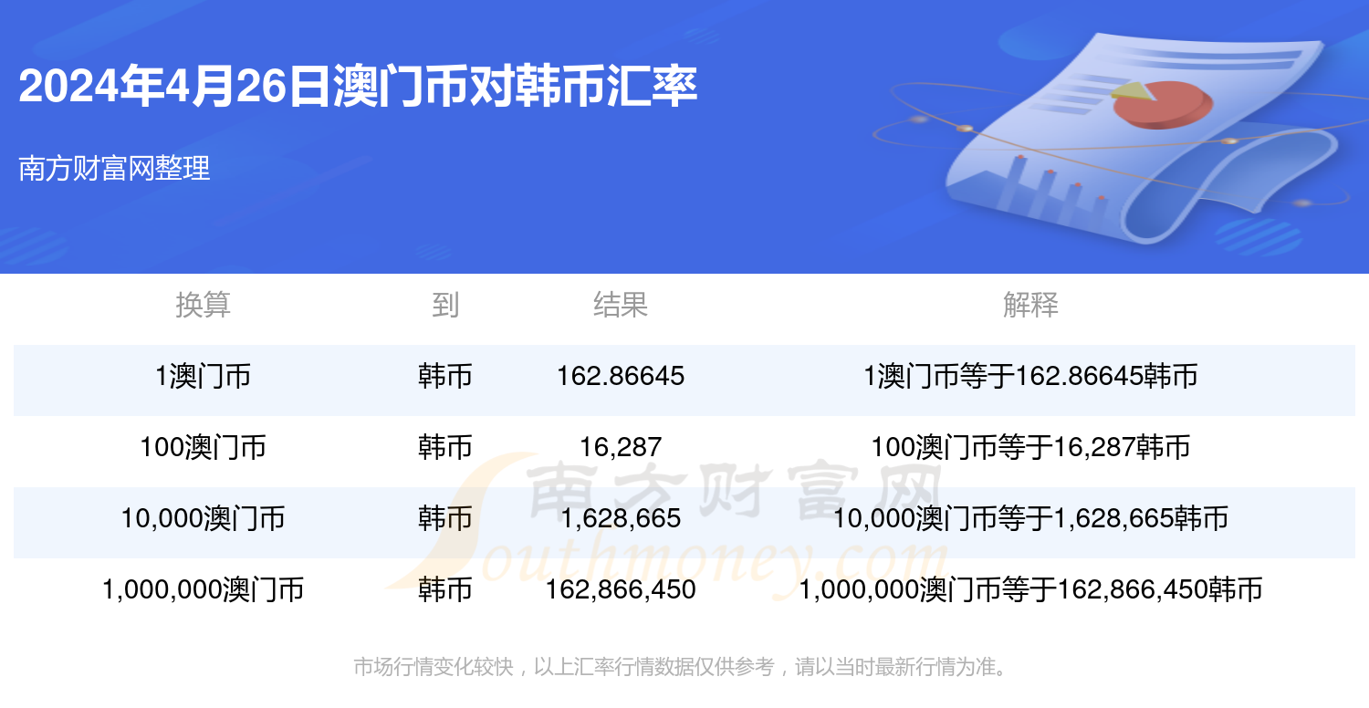 知乎：2024澳门今晚开奖号码-哪个频道看韩剧  第2张