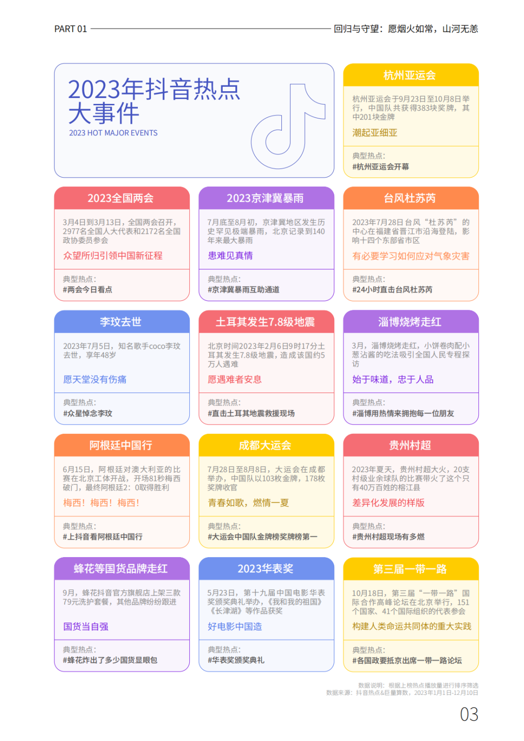 抖音视频:2024年全年正版免费资料-delete是什么意思  第2张