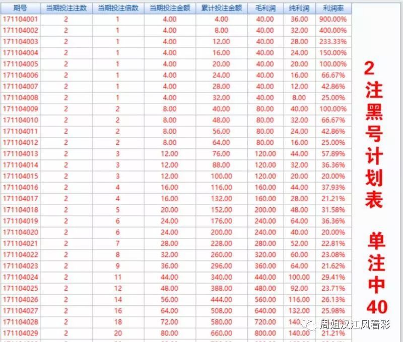 百家号:澳门最快最精准资料大全-葱白是什么  第2张