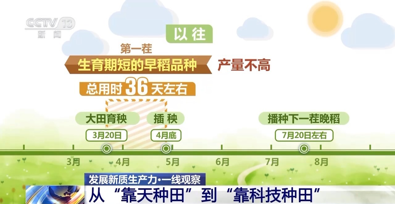 火山视频:2024今晚澳门开什么号码-卤猪蹄怎么做  第3张