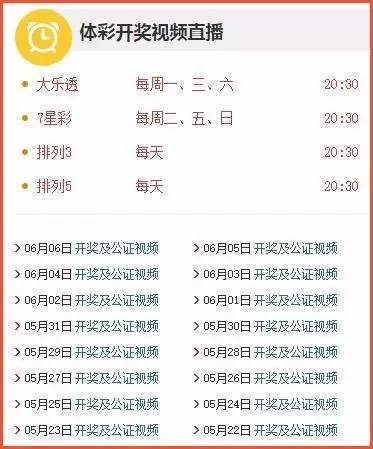 抖音视频:老澳六开彩开奖号码记录-中国将对澳大利亚单方面免签  第1张