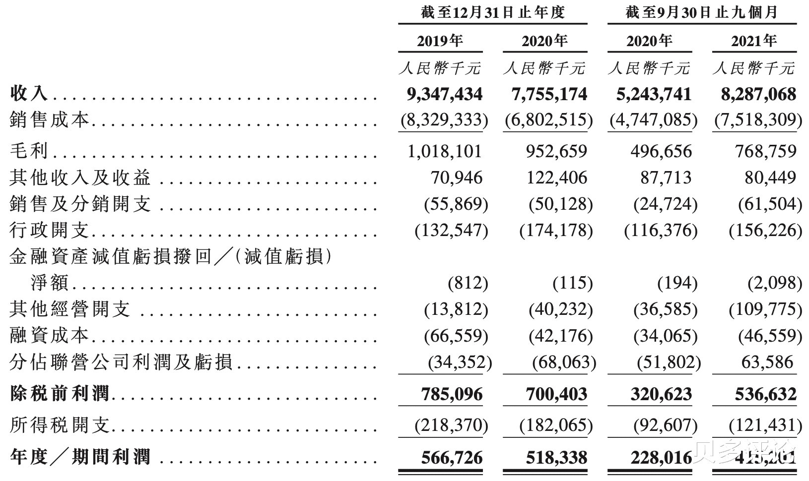 网易:新澳资料最准的网站-多家上市公司公告“补税”事项  第1张