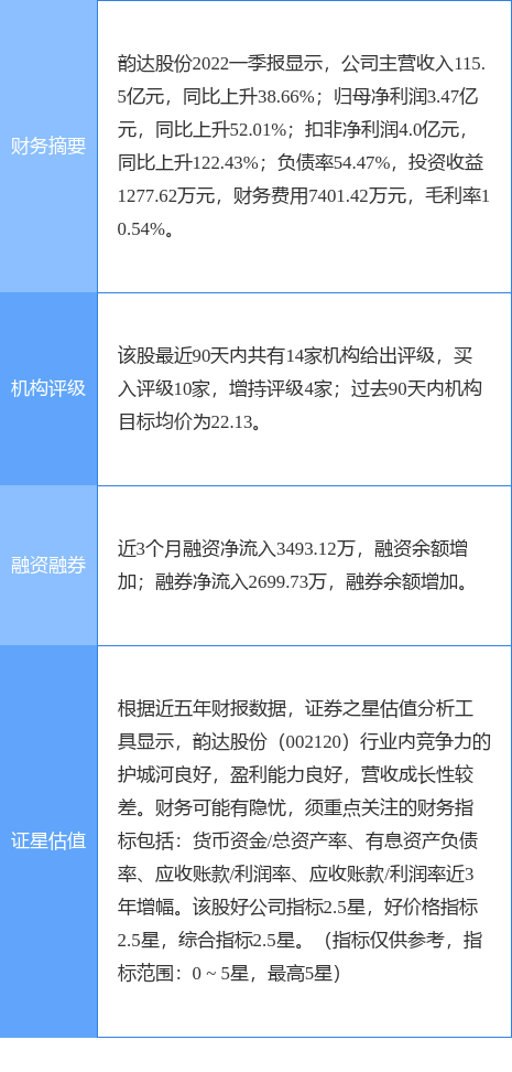 网易:新澳资料最准的网站-多家上市公司公告“补税”事项  第2张