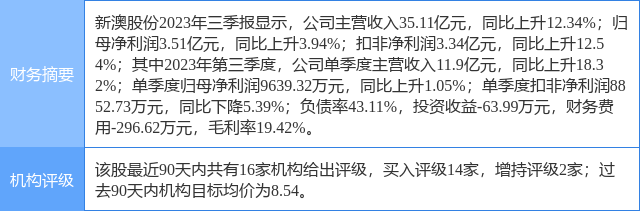 网易:新澳资料最准的网站-多家上市公司公告“补税”事项  第3张