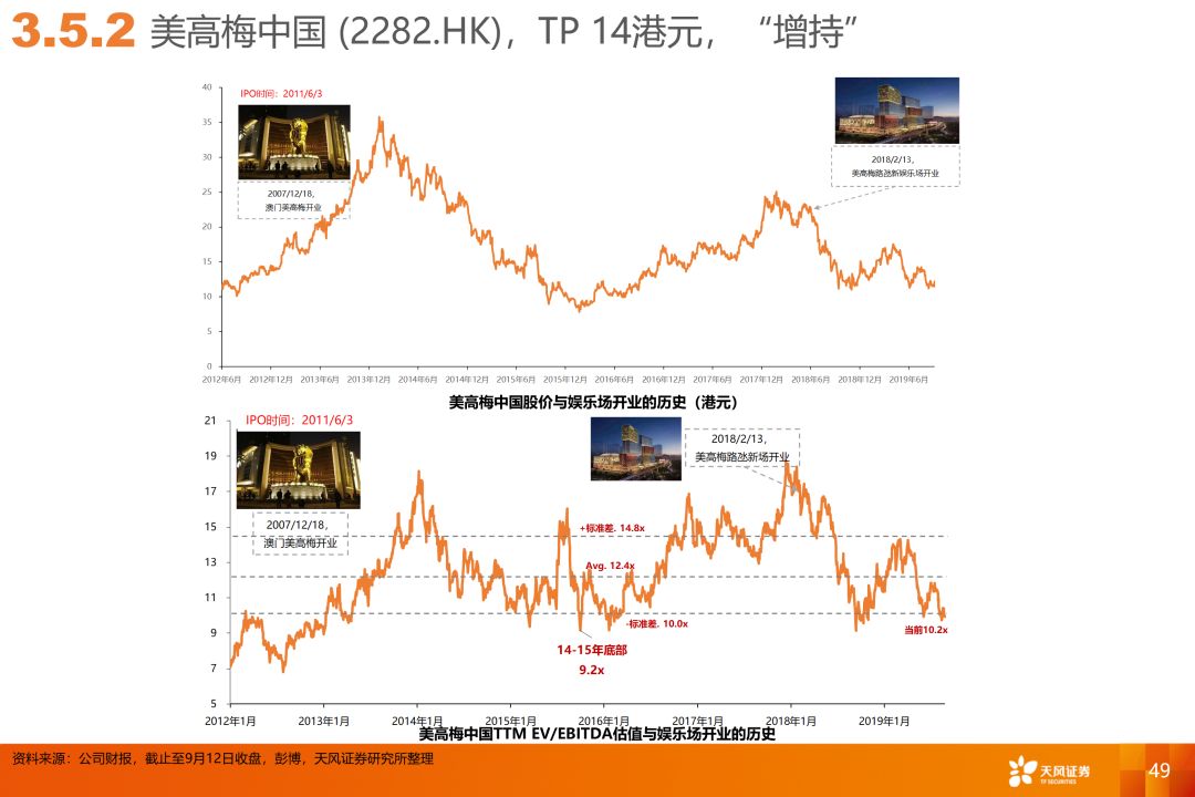 百家号:4949澳门今晚上开奖-中方回应菲提交南海外大陆架划界案  第2张