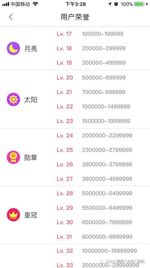 火山视频:2024香港今晚开奖号码-fa是什么  第3张