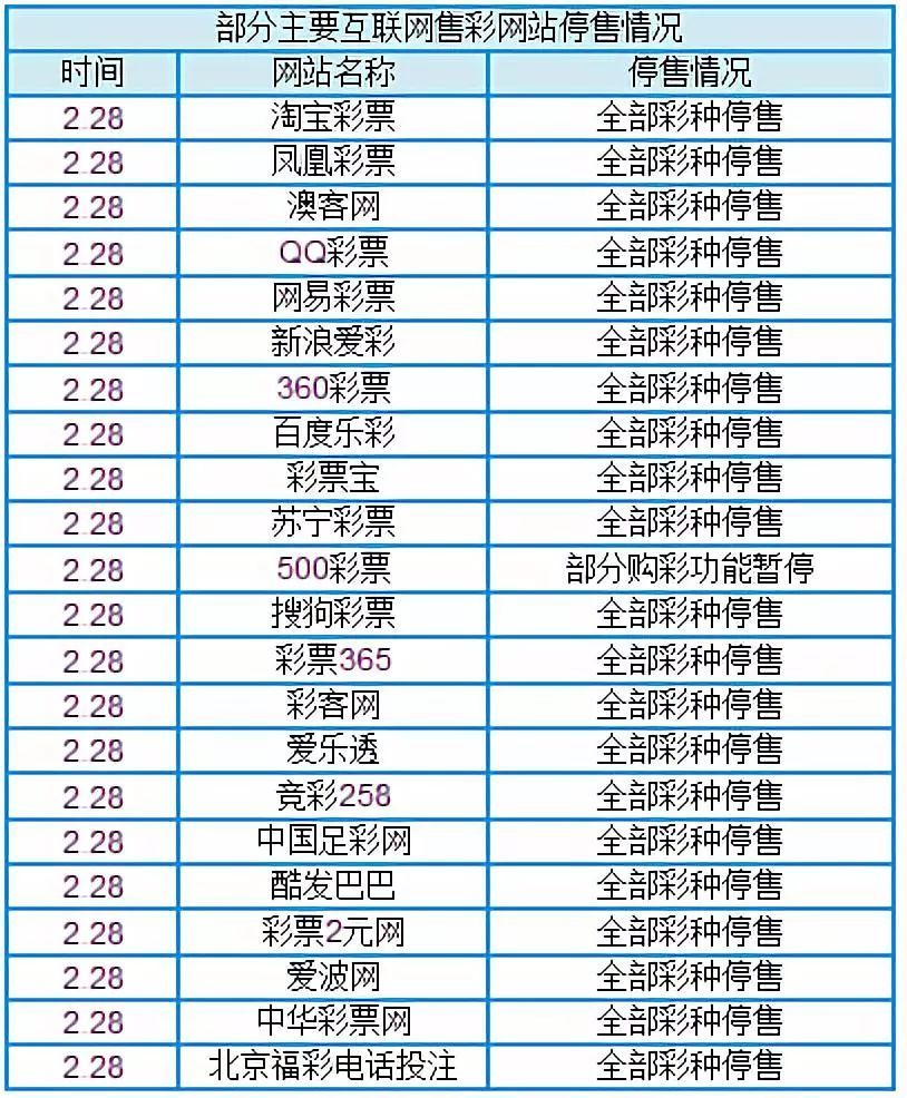 微博订阅:新奥彩资料免费提供-淹怎么读  第1张