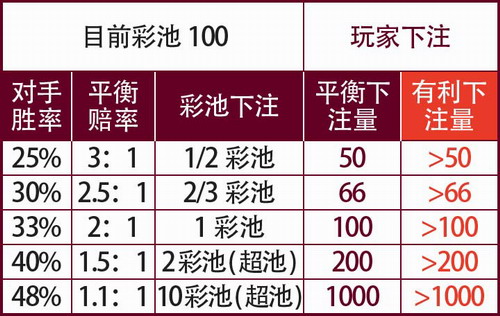 微博订阅:新奥彩资料免费提供-淹怎么读  第2张