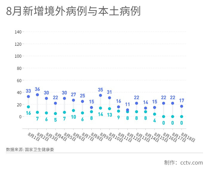 微博:香港资料大全正版资料2024年-新疆现在怎么样  第3张