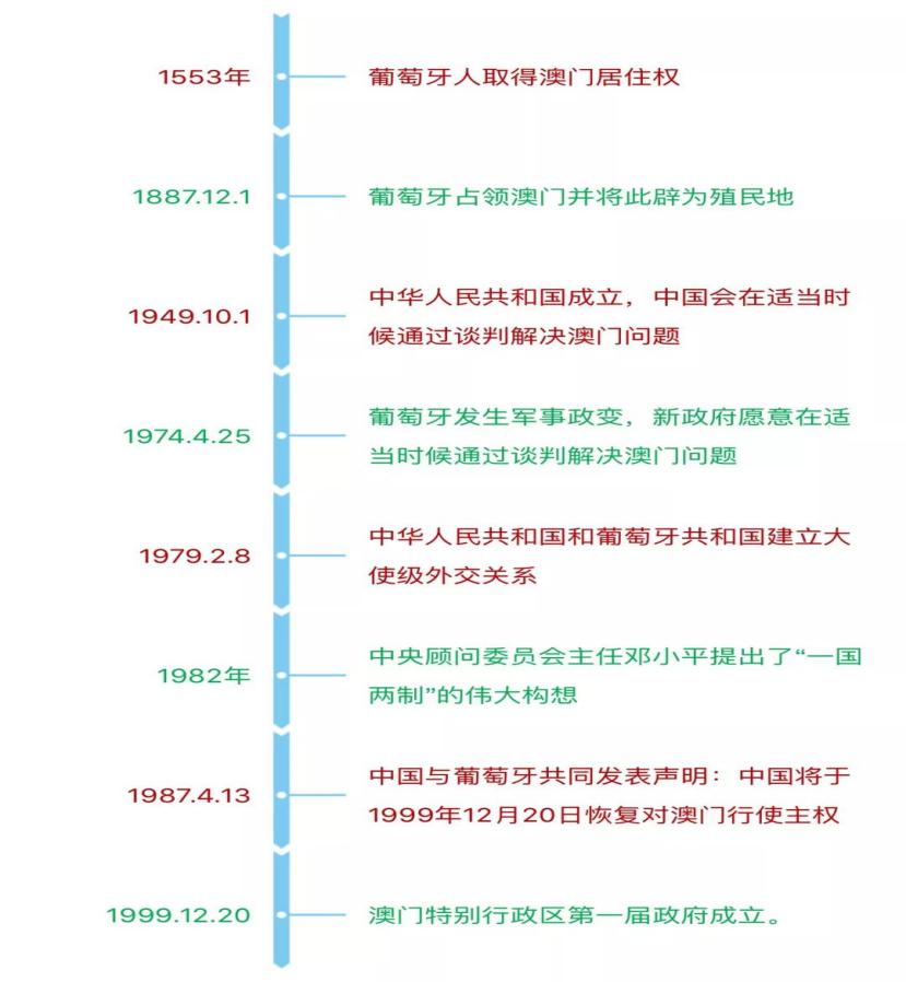 搜狐订阅：澳门传真49正版4949-查新报告是什么  第1张