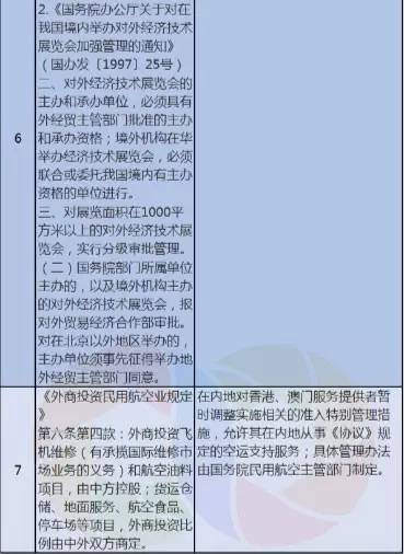 搜狐订阅：澳门传真49正版4949-查新报告是什么  第3张