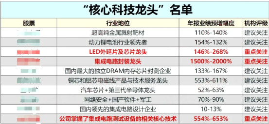 微博:管家婆2024年正版资料大全-射雕英雄传 哪个台播  第3张