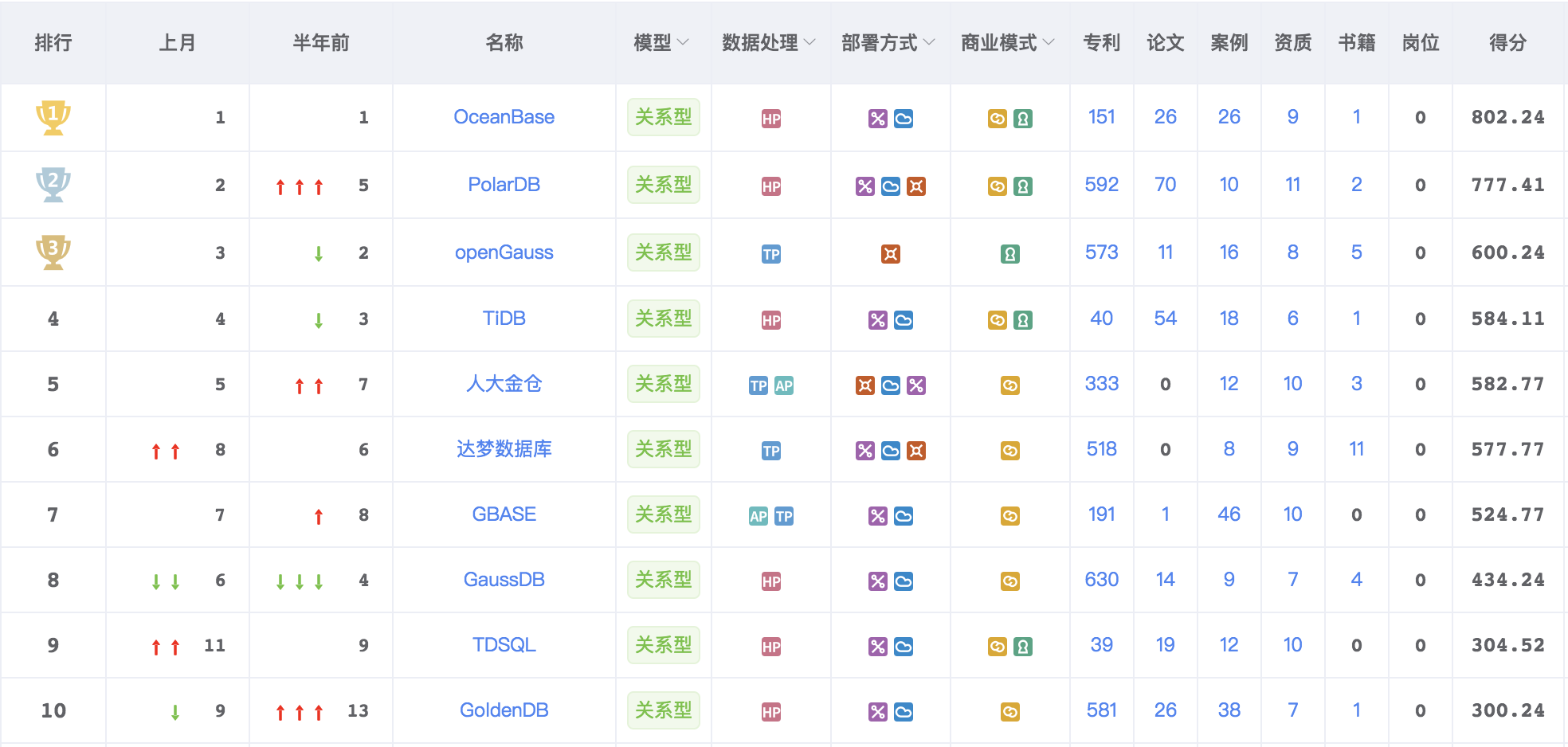 腾讯：2024年新澳门王中王资料-fyp什么意思  第2张