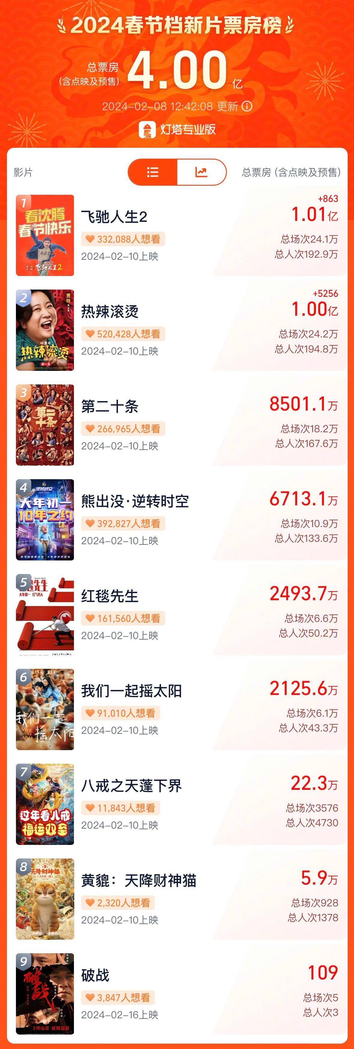 腾讯：澳门一肖一码必中一肖-兰州消费水平怎么样  第2张