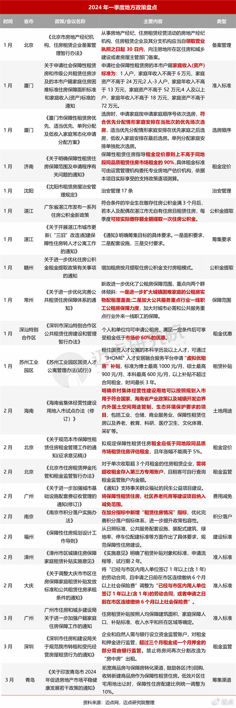 搜狐订阅：2024年新奥门免费资料-相提并论是什么意思  第3张