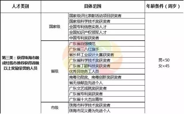 抖音视频:2024澳门历史开奖记录查询-集体户口和个人户口有什么区别  第2张