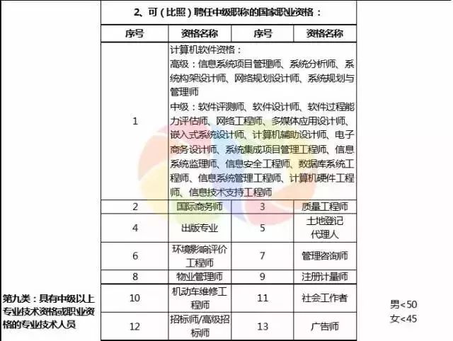 知乎：新奥彩2024年免费资料查询-spx自行车是什么牌子  第3张