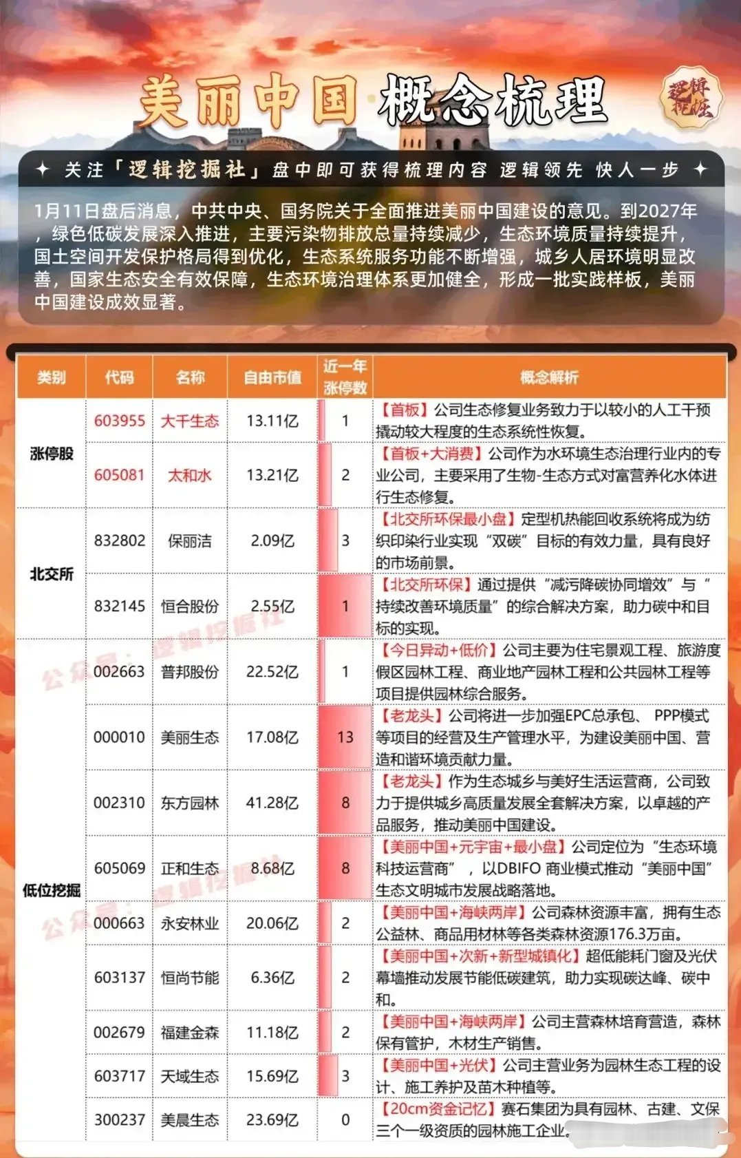 知乎：2024年新澳门王中王资料-我国的国体是什么  第1张