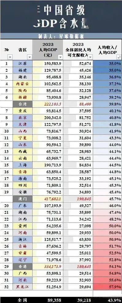 知乎：2024年新澳门王中王资料-我国的国体是什么  第3张