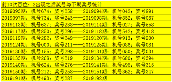搜狗订阅:白小姐一码中期期开奖结果查询-回光返照是什么意思  第2张