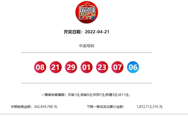 搜狗订阅:白小姐一码中期期开奖结果查询-回光返照是什么意思  第1张