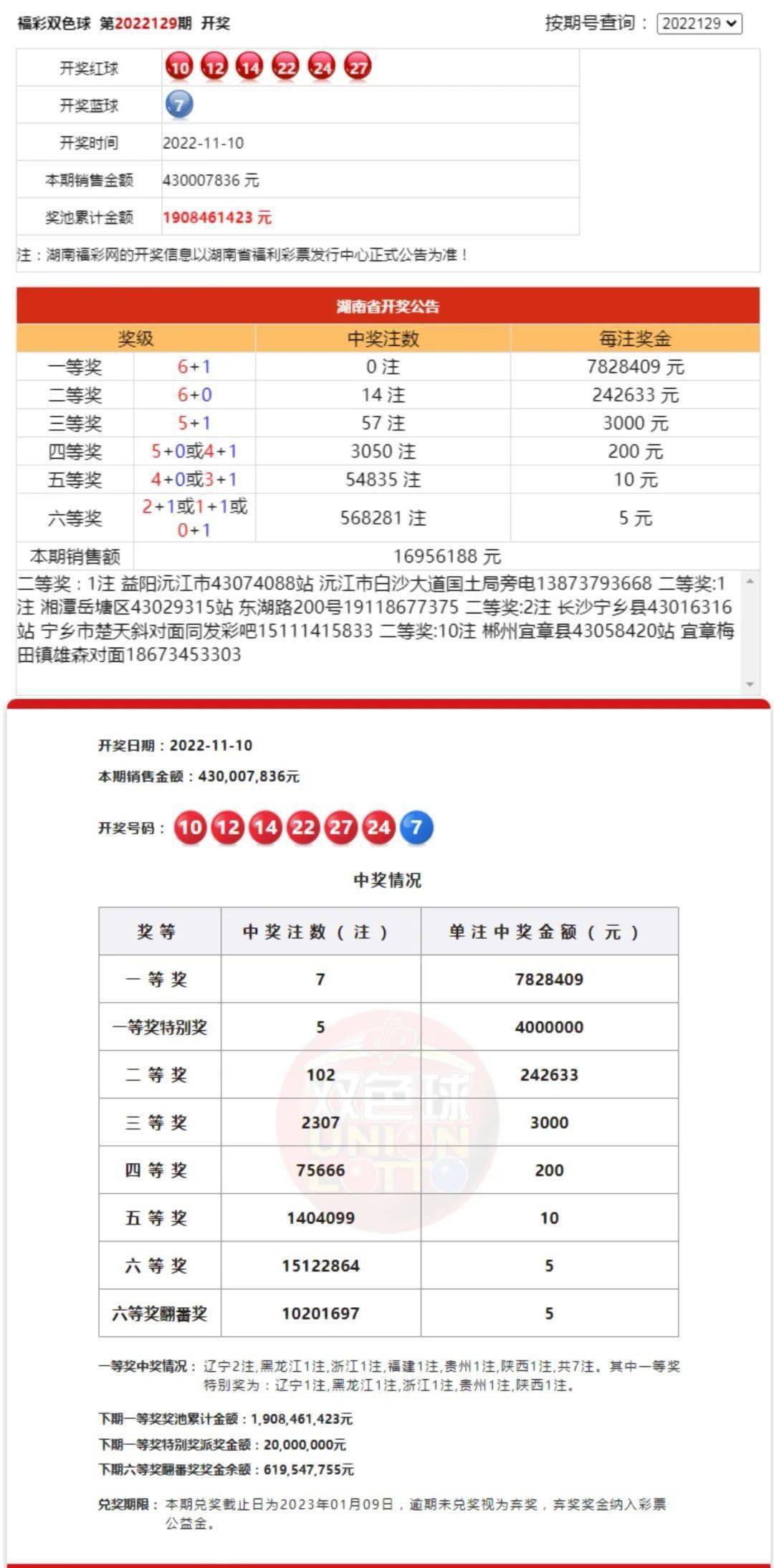 搜狗订阅:白小姐一码中期期开奖结果查询-回光返照是什么意思  第3张
