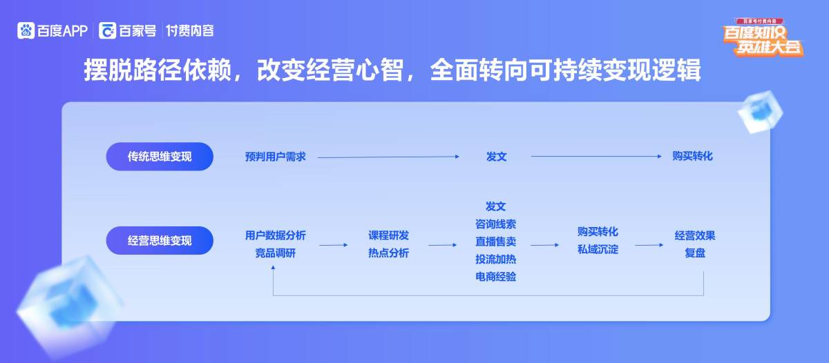 百度平台:2024年新澳门管家婆资料-索菲亚上班怎么样  第3张
