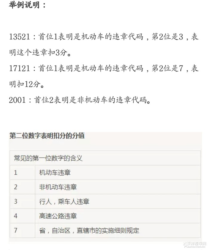 阿里巴巴:新澳门彩开奖结果资料查询-1039违章代码是什么意思  第3张