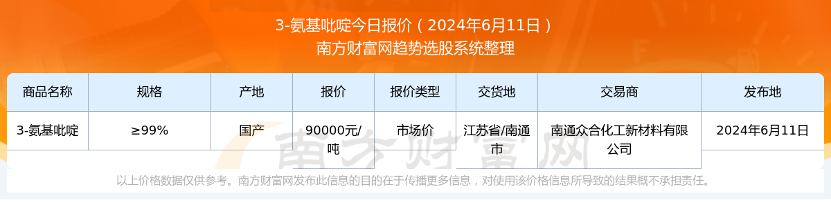 网易:2024年新澳门今晚免费资料-血氨是什么检查项目  第3张