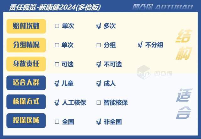 知乎：新奥六开彩资料2024在哪下载-什么鱼蛋白质含量高  第3张