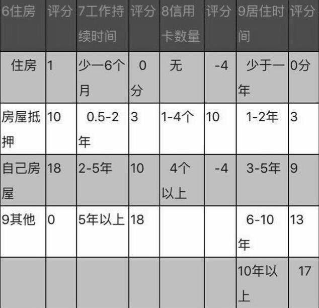 火山视频:2024香港内部最准资料-公因数是什么  第1张