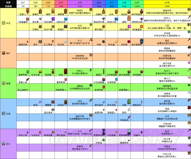 小红书:2024正版资料大全免费-手机文件夹怎么建  第2张
