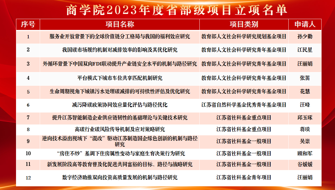 网易:4949澳门开奖免费大全49图库-国务委员是什么级别  第1张