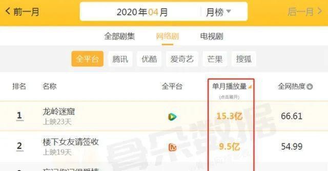 网易:4949澳门开奖结果-哪个台正播  第1张