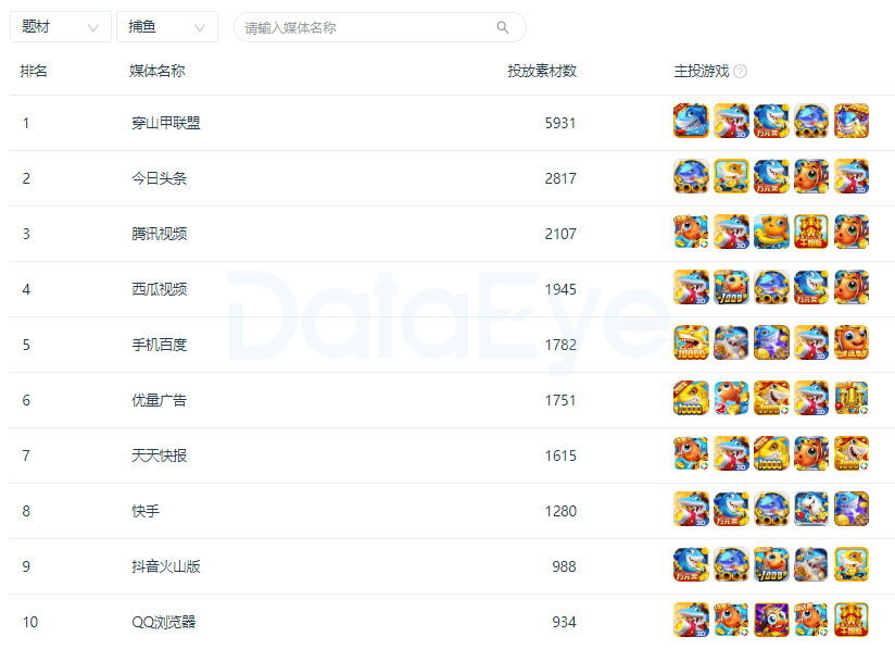 中新网:新奥彩2024年免费资料查询-邵氏风月哪个好看  第2张