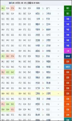 微博订阅:澳门正版资料免费大全精准-没什么大不了是哪首歌  第1张