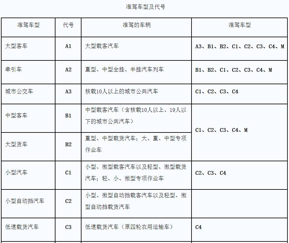 腾讯：王中王一肖一特一中开奖时间-a1驾照可以开什么车  第2张