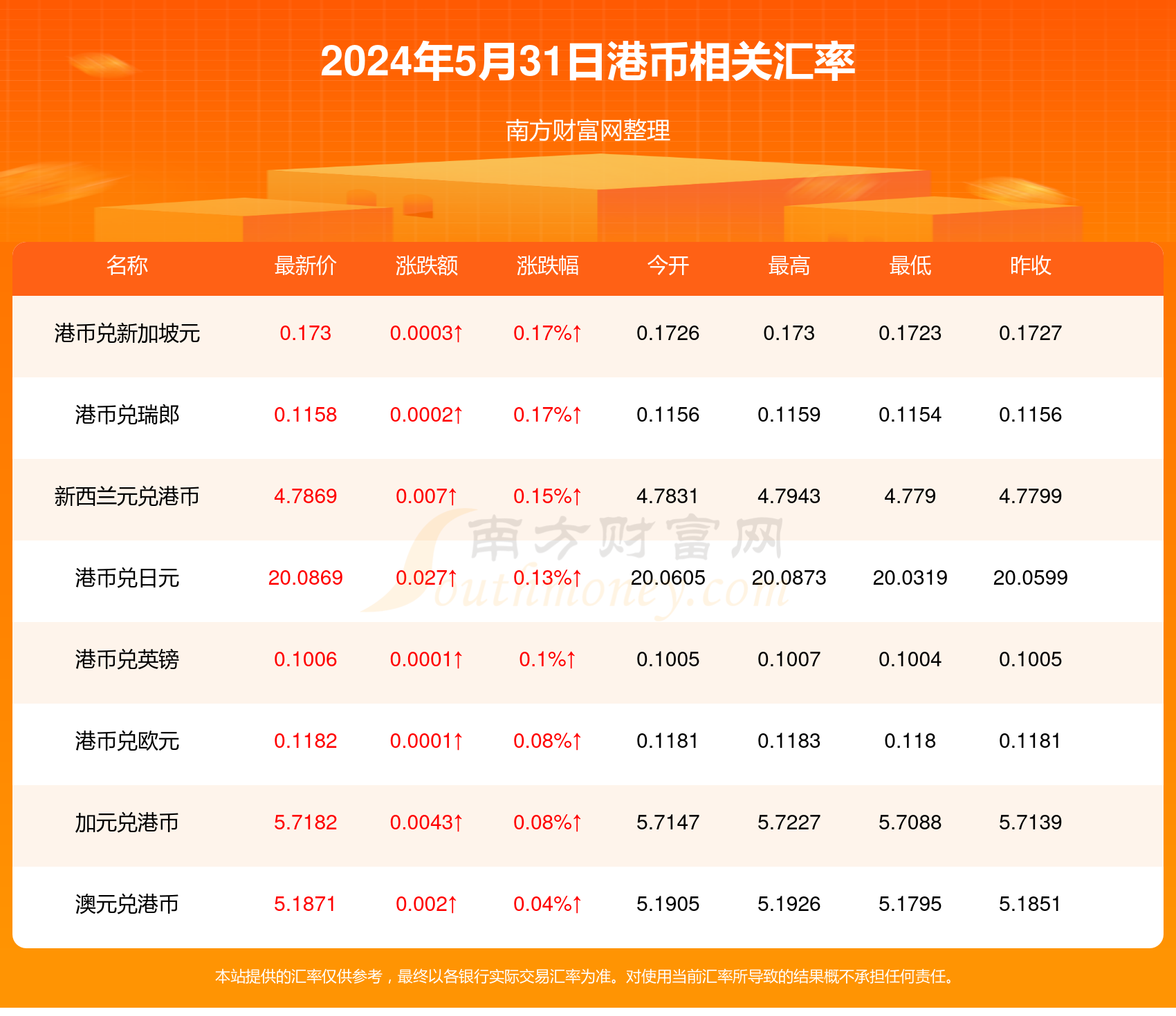 百度平台:2024年新澳门必开32期一肖-交情是什么意思  第1张