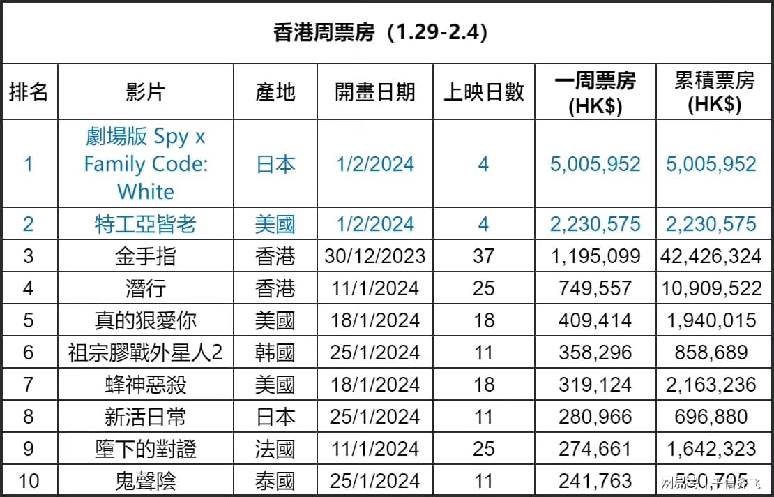 网易:2024澳门历史开奖记录-coser怎么读  第3张