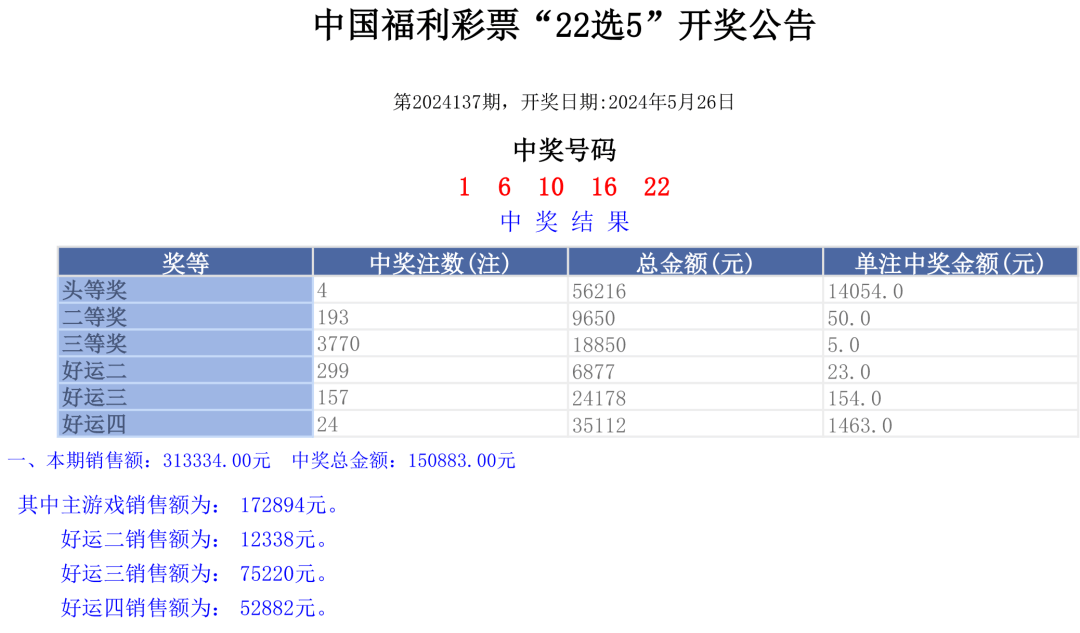 搜狐:2024澳门开奖结果查询-女s是什么意思  第3张